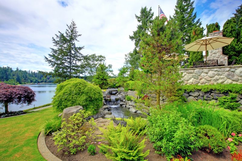 Landscape Hardscape Features